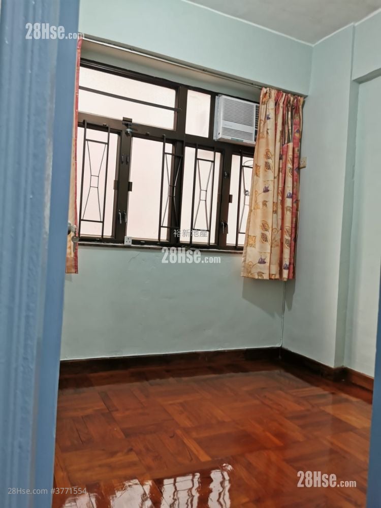 Hoover Mansion Sell 2 Bedrooms , 1 Bathroom 321 ft²