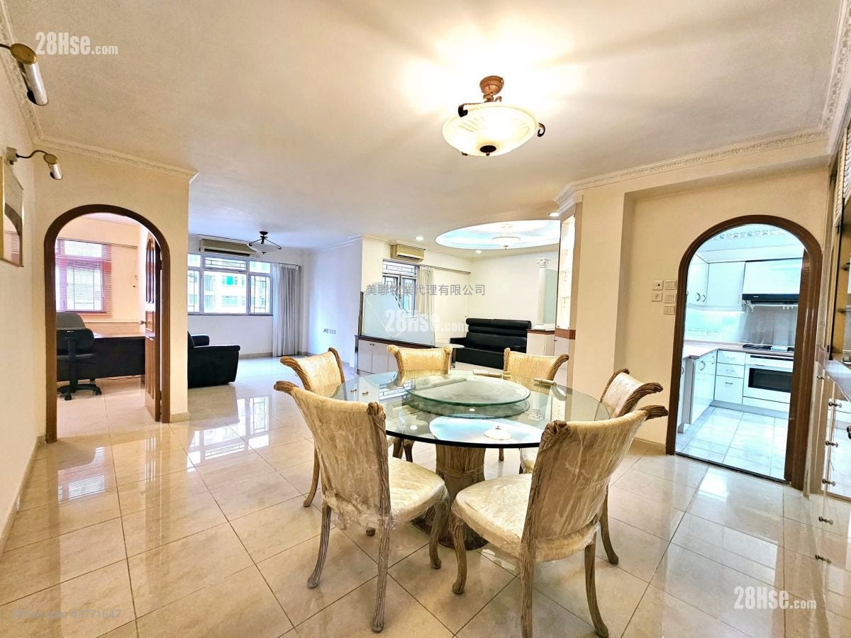 Glen Haven Sell 4 Bedrooms , 3 Bathrooms 1,453 ft²