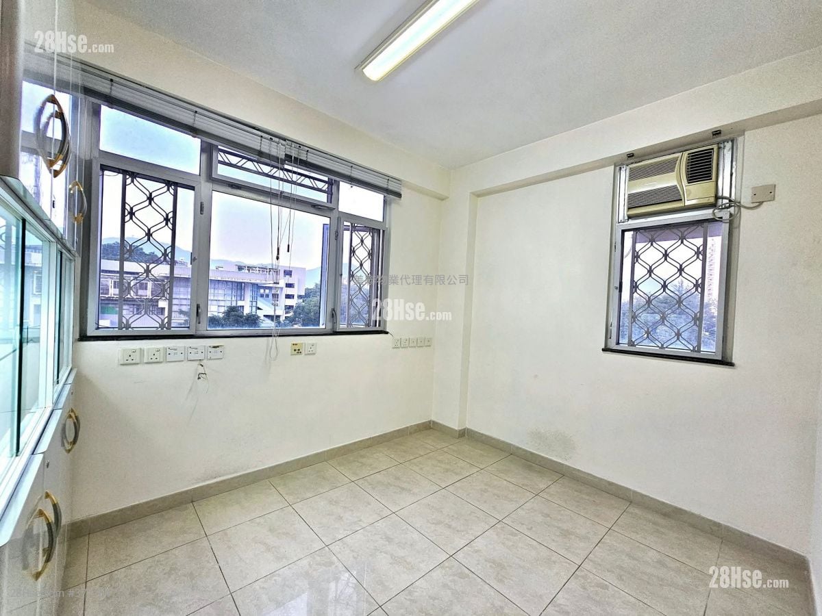 Glen Haven Sell 4 Bedrooms , 3 Bathrooms 1,453 ft²