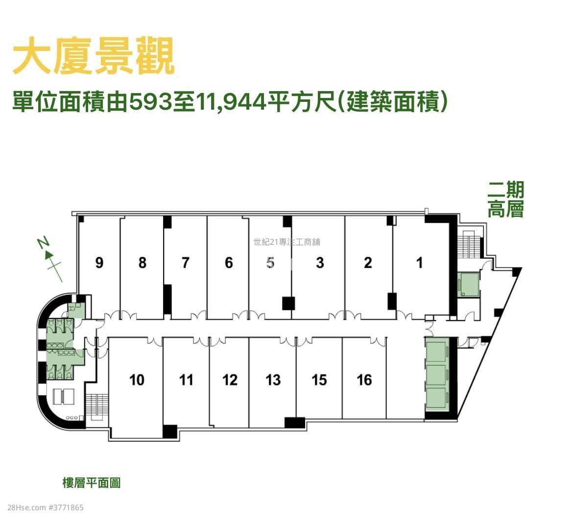 Millennium City Rental