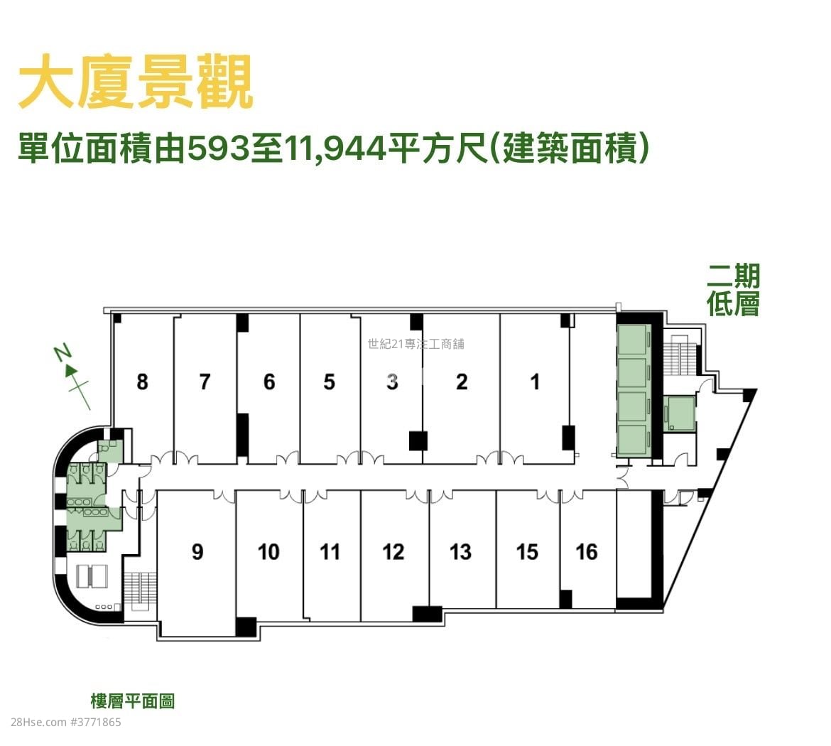 Millennium City Rental