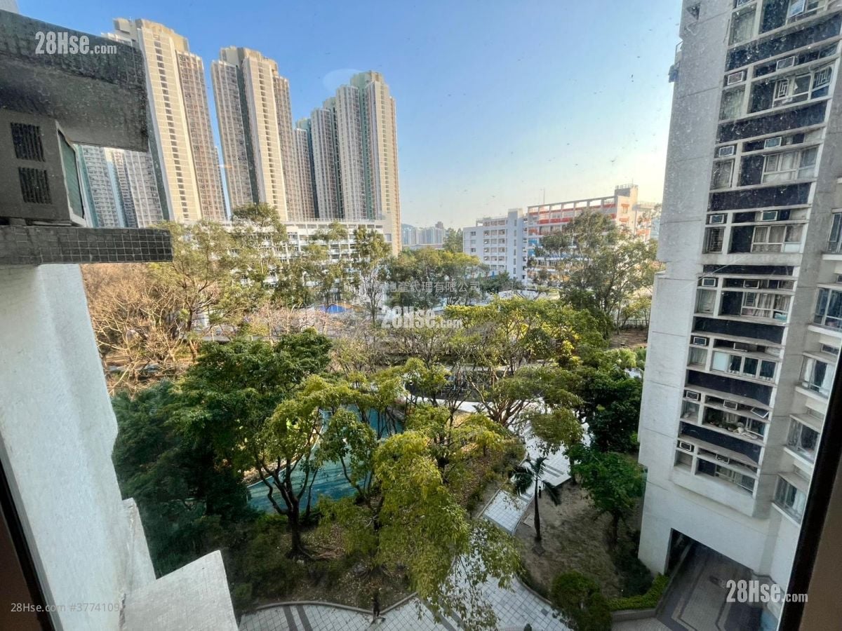 Kingswood Villas Sell 2 Bedrooms 448 ft²