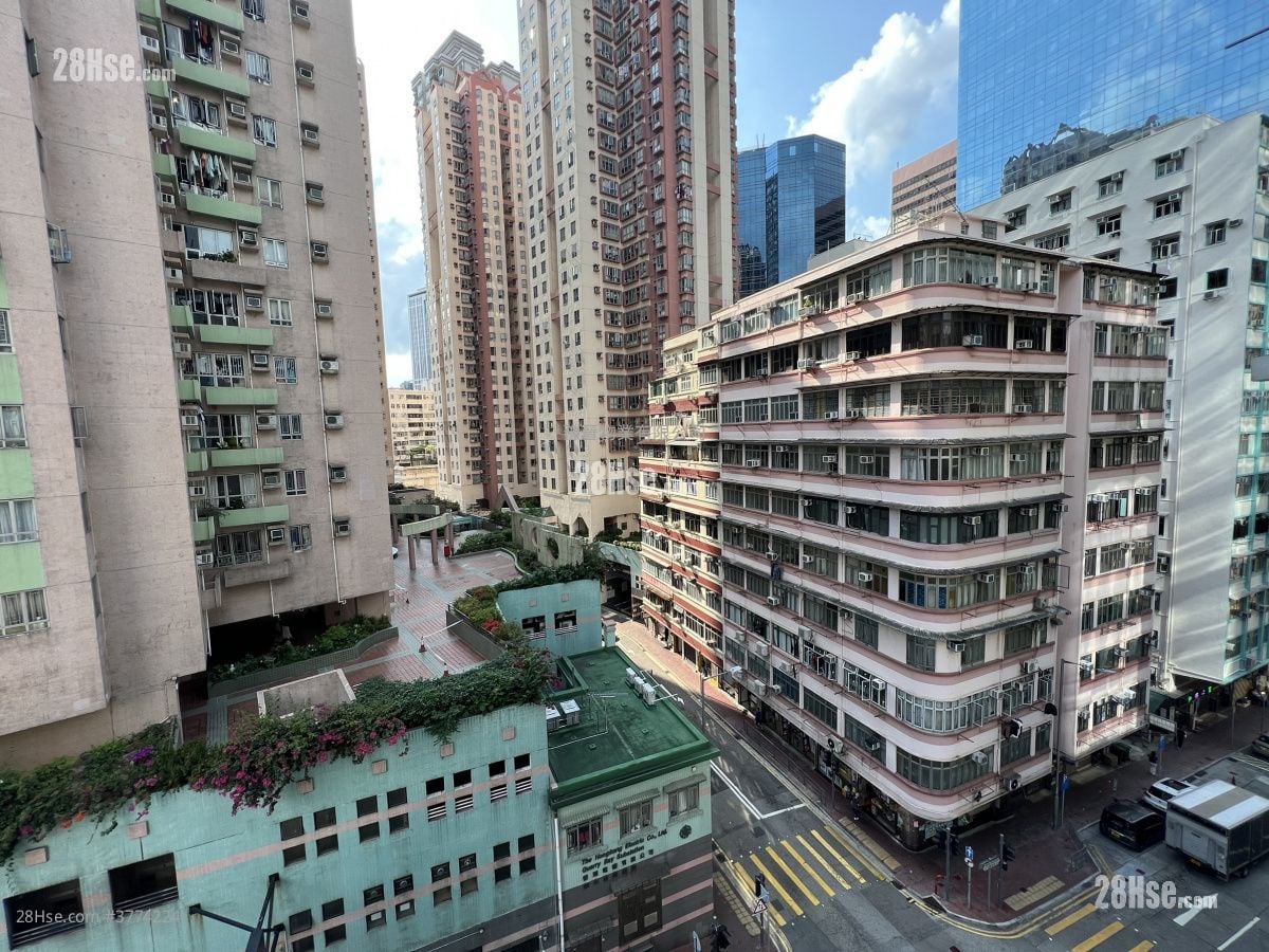 Tung Kin Factory Building Rental