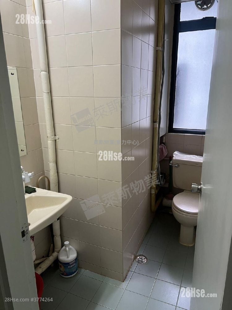 Seapower Centre Sell