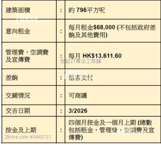 西九龙商场铺 租盘