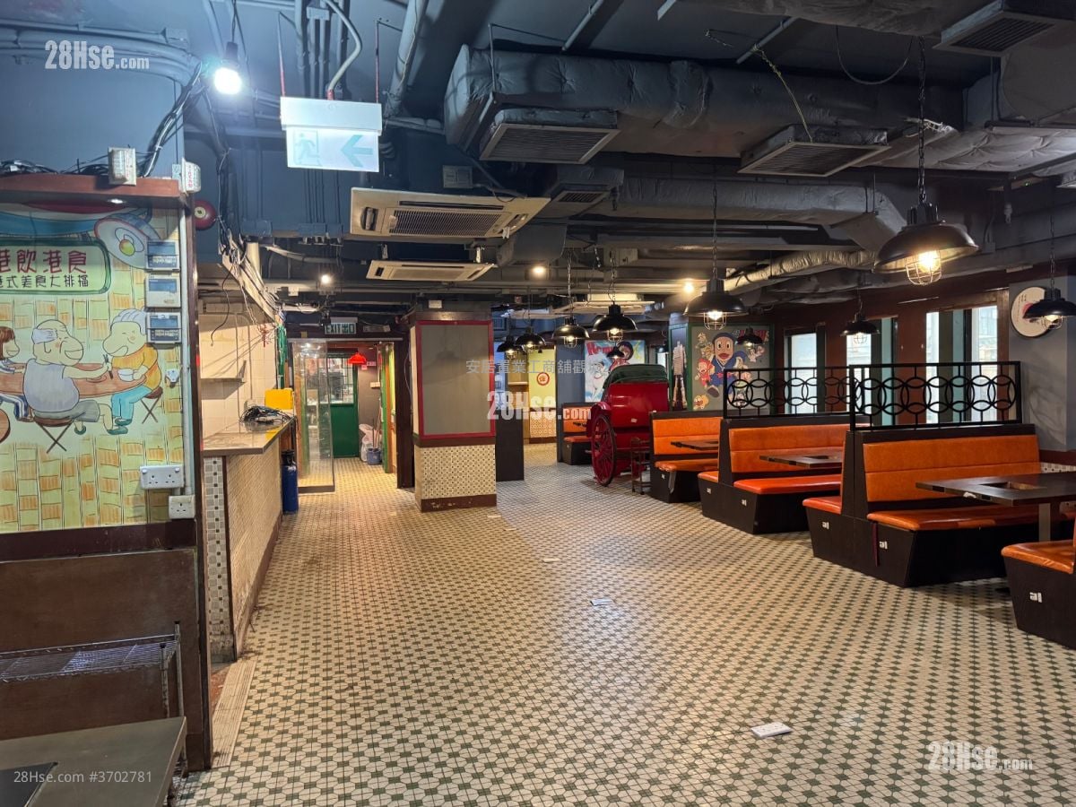 Top View Mansion Rental