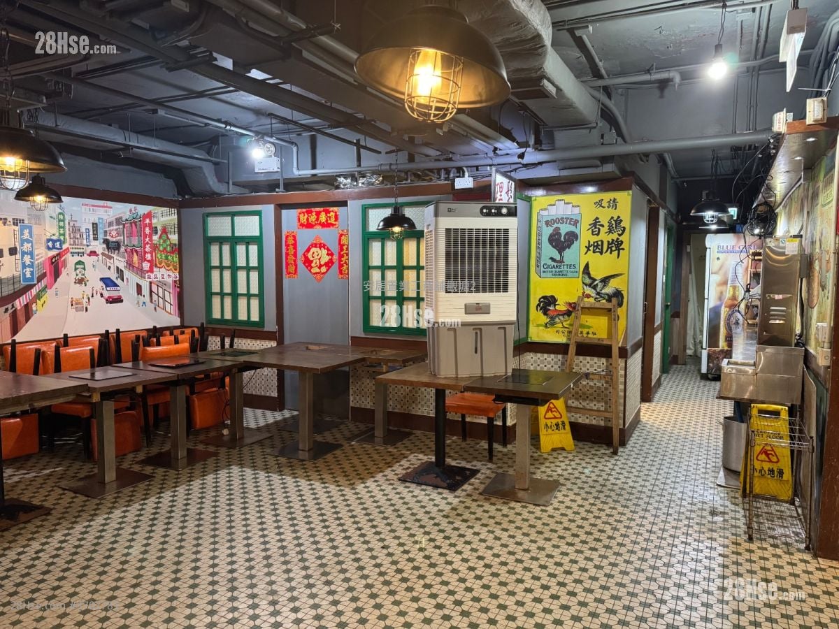 Top View Mansion Rental