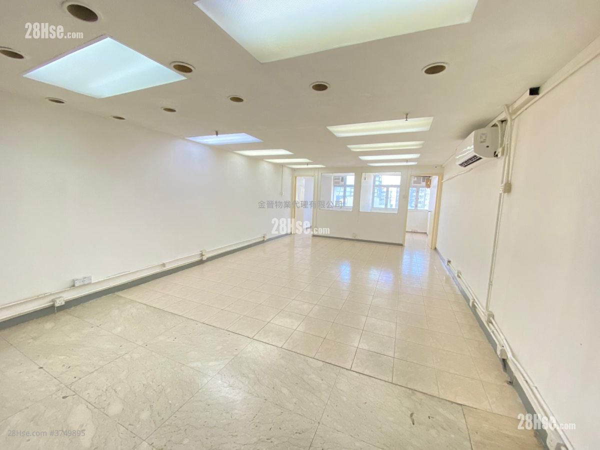 Profit Industrial Building Rental