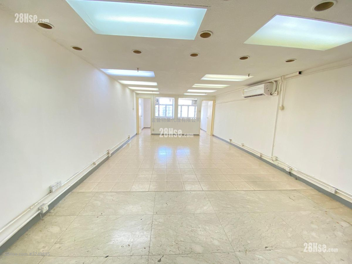 Profit Industrial Building Rental