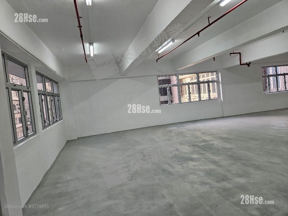 Winner Factory Building Sell