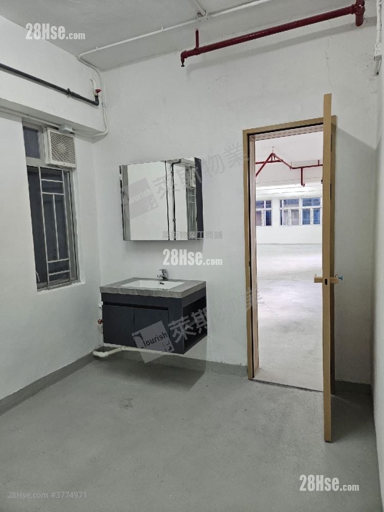 Winner Factory Building Sell