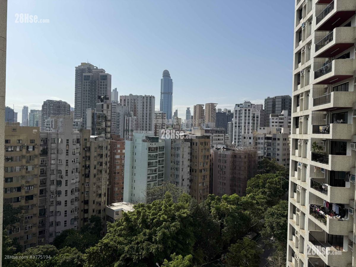 The Crescent Sell 3 Bedrooms , 3 Bathrooms 1,840 ft²