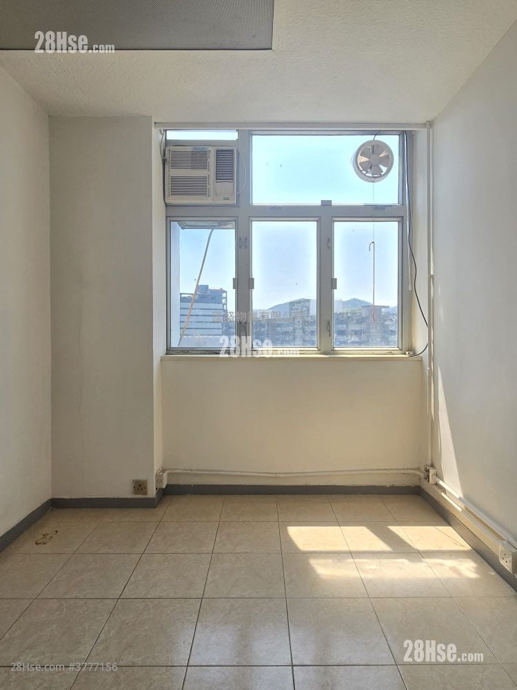 Profit Industrial Building Rental