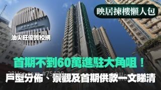 【映居揀樓懶人包】首期不到60萬進駐大角咀！戶型分佈、景觀及首期供款一文睇清