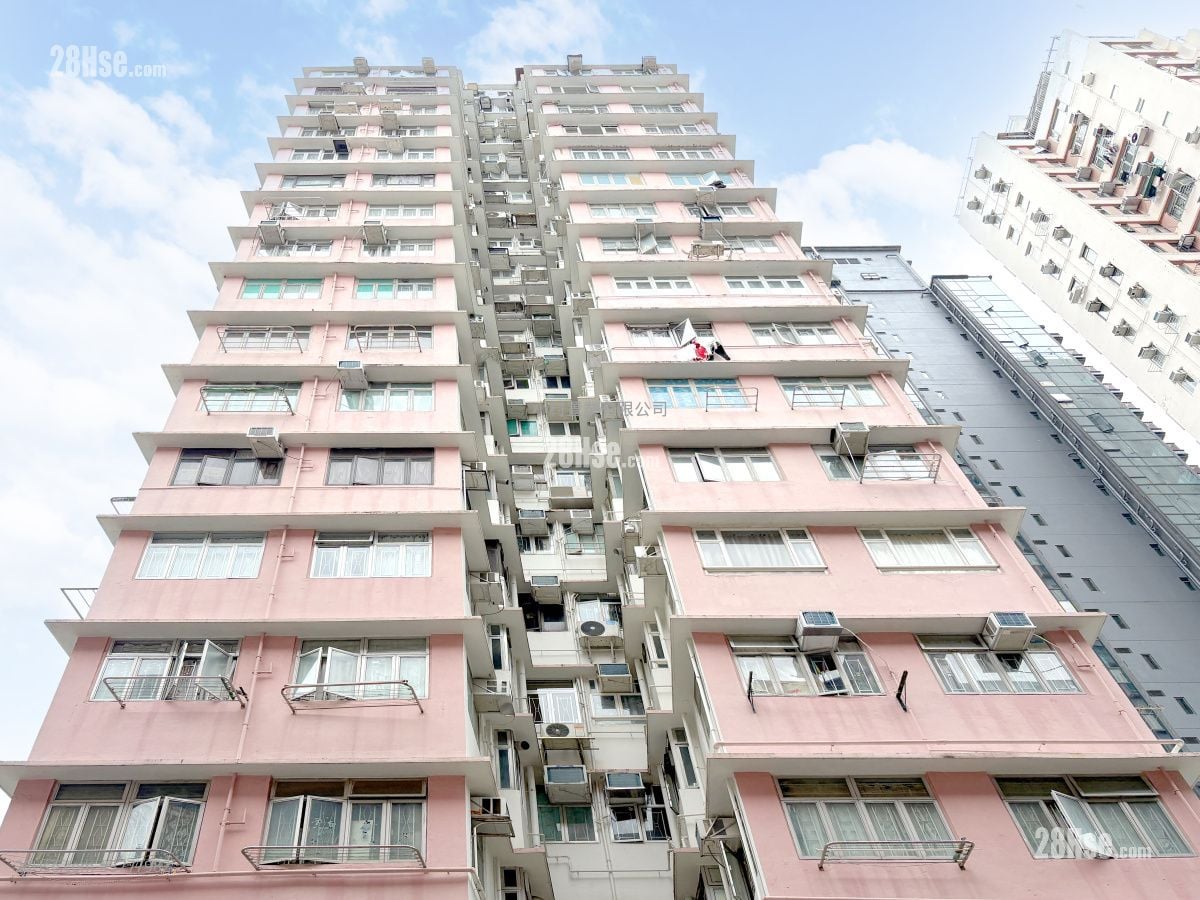 building outlook: Tsui Fung Building Sell 2 Bedrooms , 1 Bathroom 438 ft²