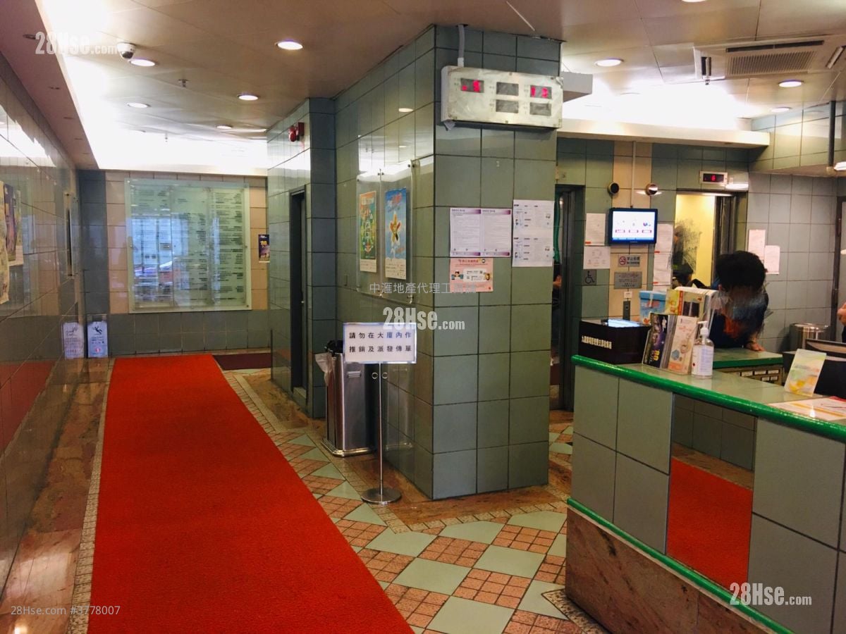Kowloon Plaza Rental