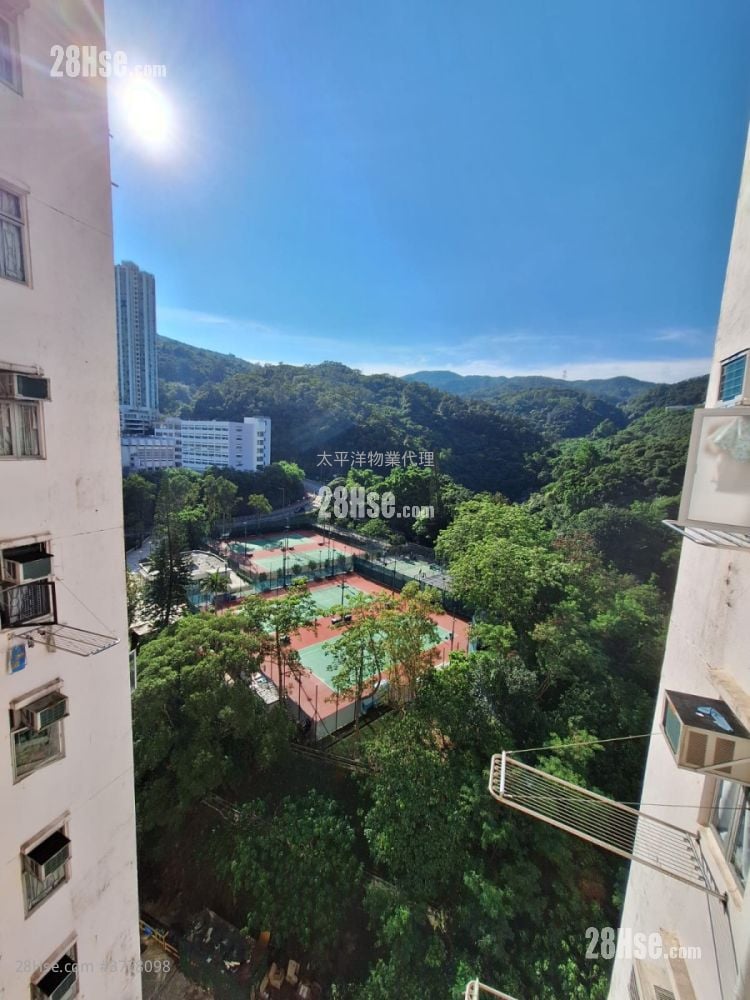 Tsuen Wan Centre Sell 1 Bedroom 329 ft²