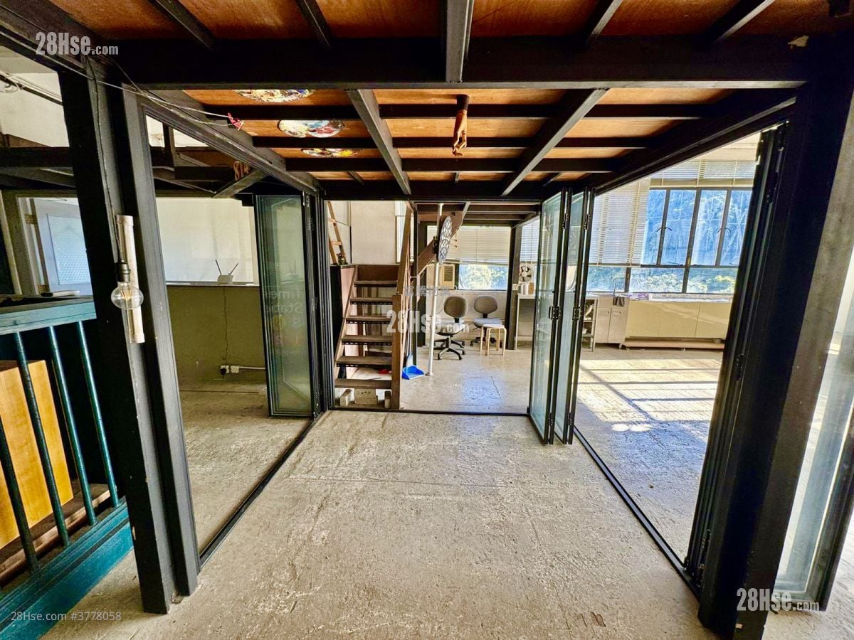 Wah Luen Industrial Centre Rental