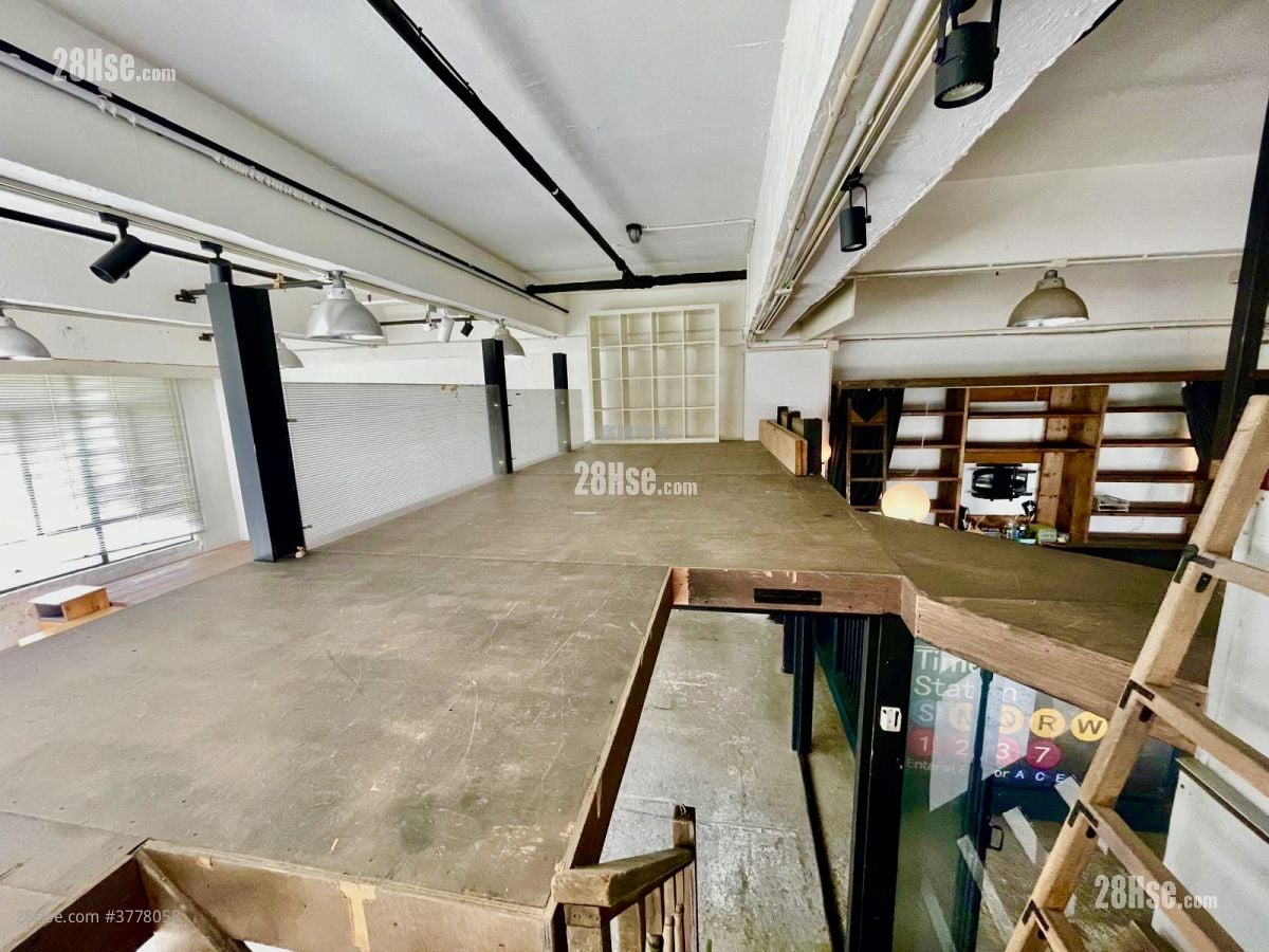 Wah Luen Industrial Centre Rental