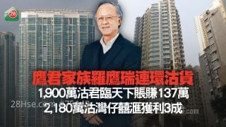 鹰君家族罗鹰瑞连环沽货！1,900万沽君临天下账赚137万 2,180万沽湾仔囍滙获利3成