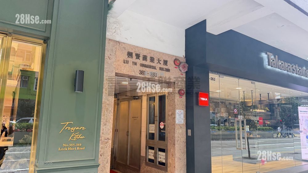 Kiu Yin Commercial Building Sell