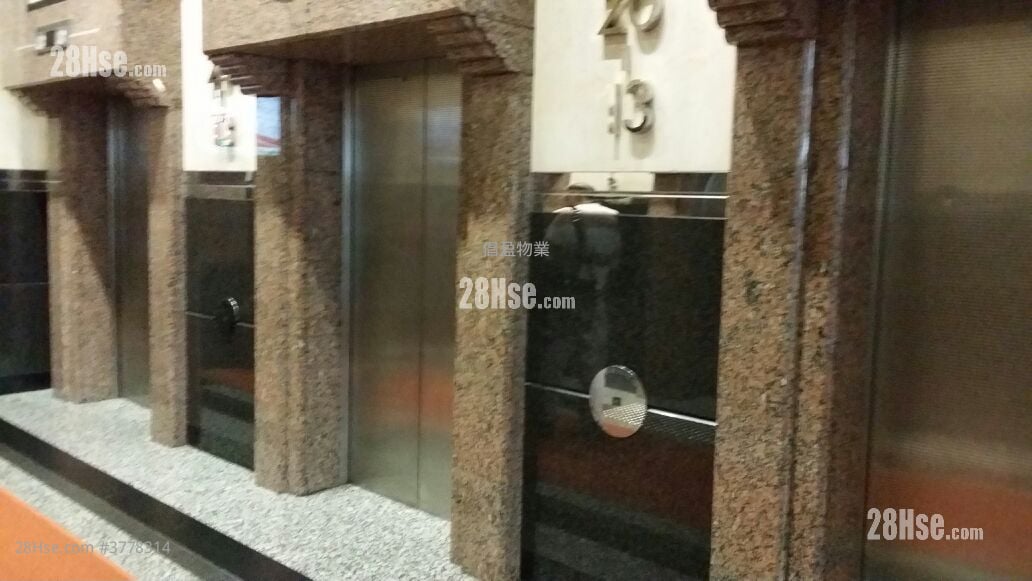 Nanyang Plaza Rental