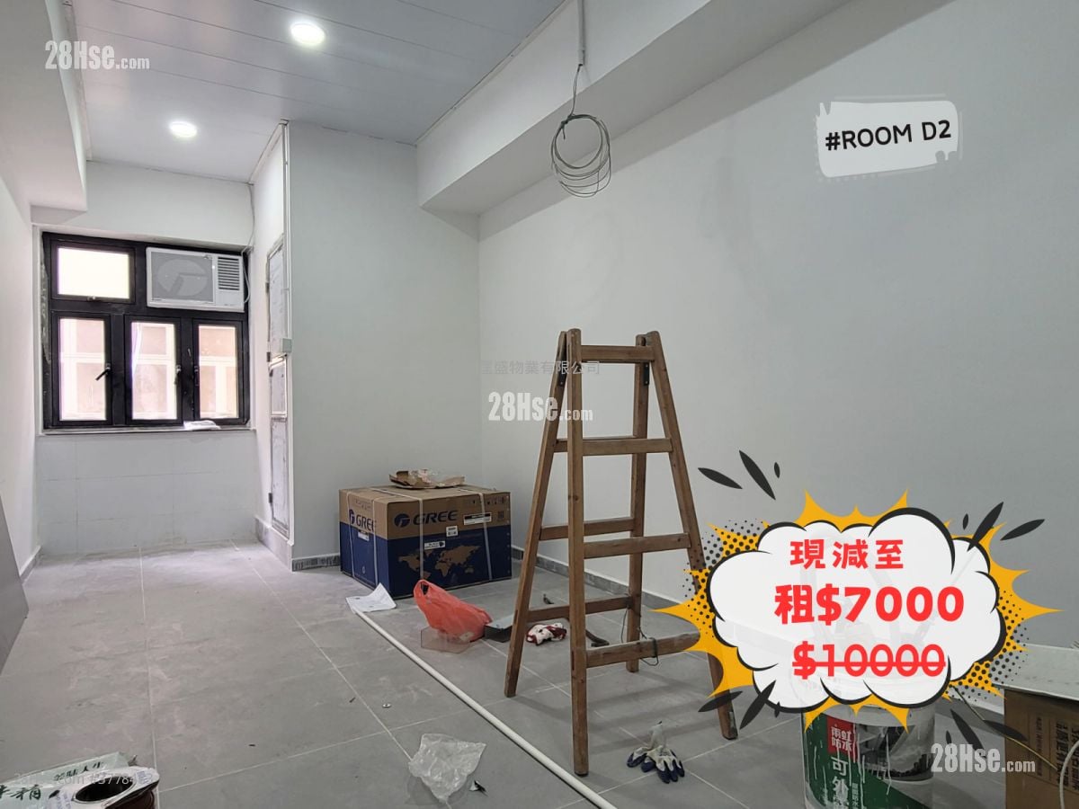 福昌工厂大厦 租盘