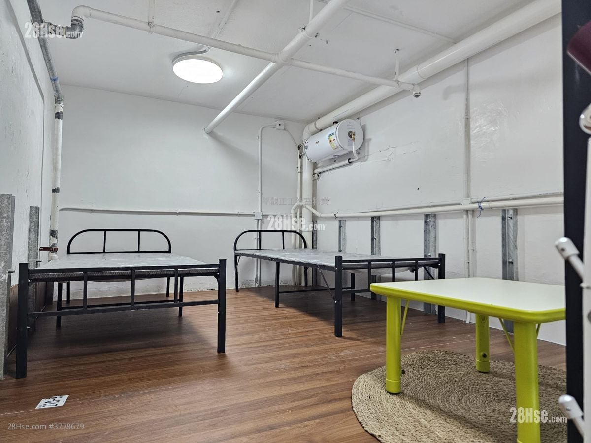 富利工业大厦 租盘