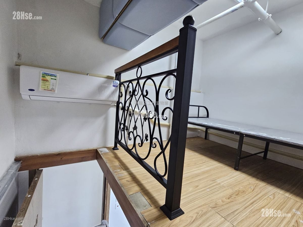 富利工业大厦 租盘