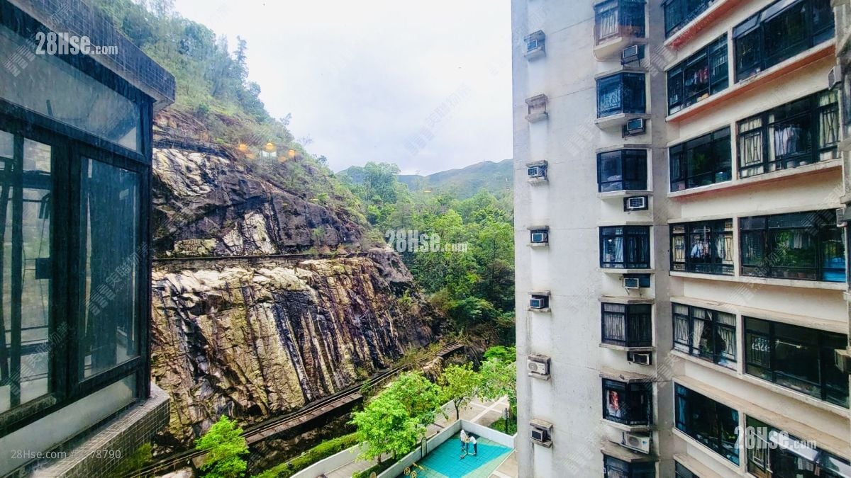 Kornhill Sell 3 Bedrooms 596 ft²