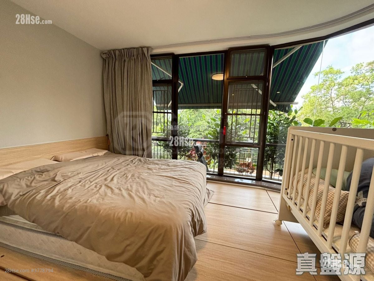 Grand Palisades Sell 3 Bedrooms 756 ft²