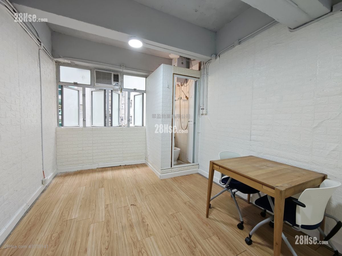 Hong Kong Manufacturing Building Rental