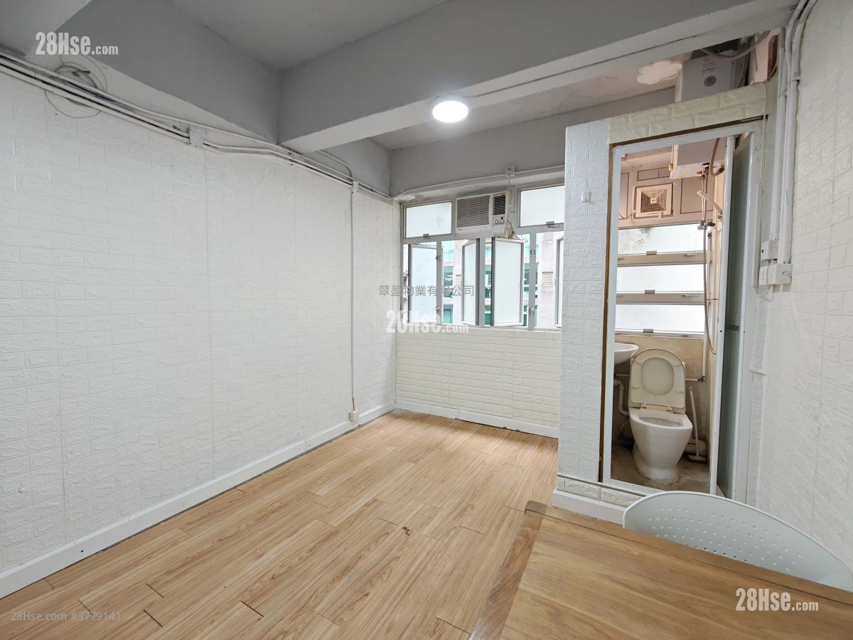 Hong Kong Manufacturing Building Rental