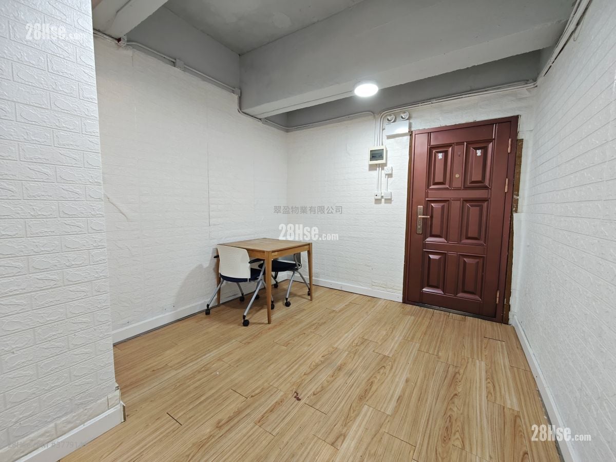 Hong Kong Manufacturing Building Rental