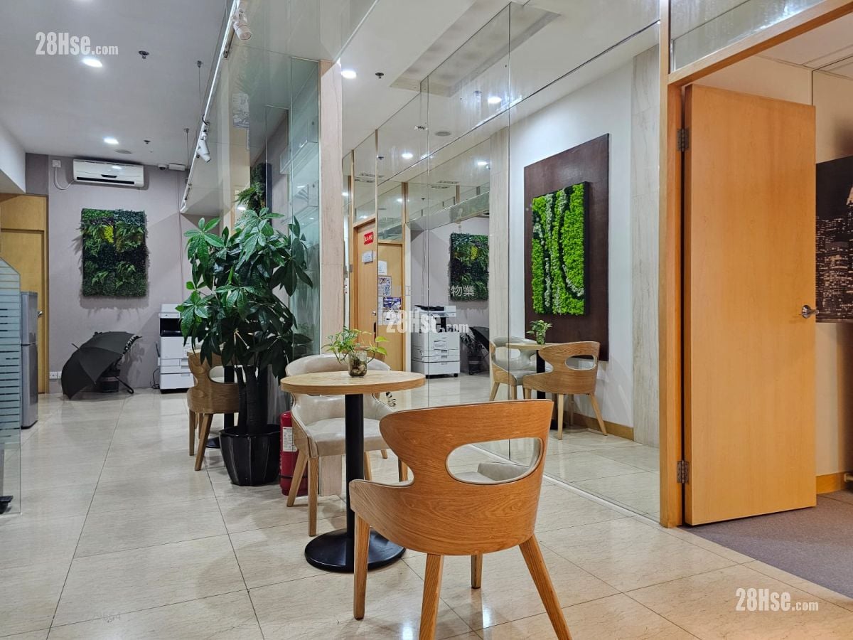 Goodwill Industrial Building Rental