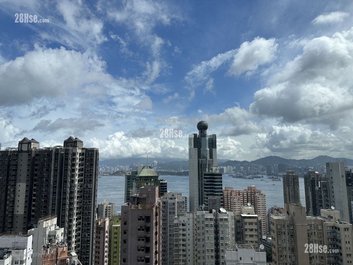 The Summa Sell 954 ft²