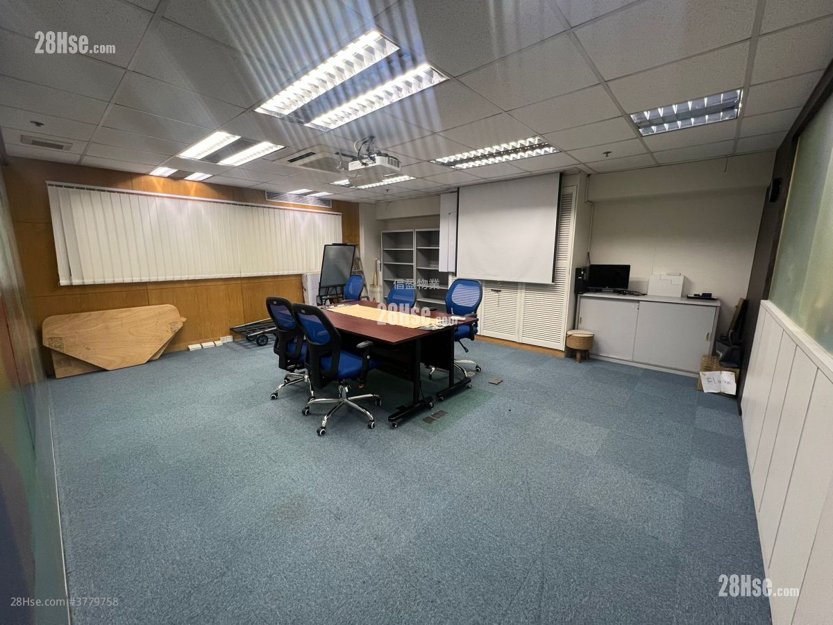 Speedy Industrial Building Rental