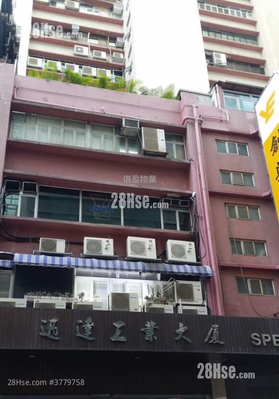 Speedy Industrial Building Rental