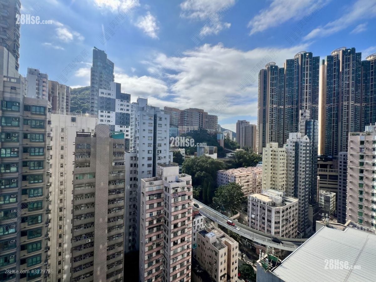 Novum West Rental 230 ft²