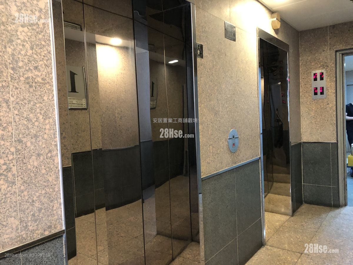 Treasure Centre Sell