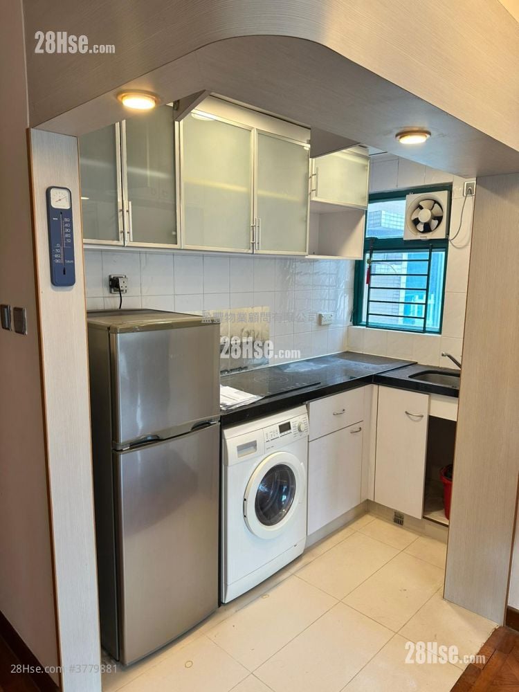 The Grandeur Rental 2 Bedrooms , 1 Bathroom 391 ft²