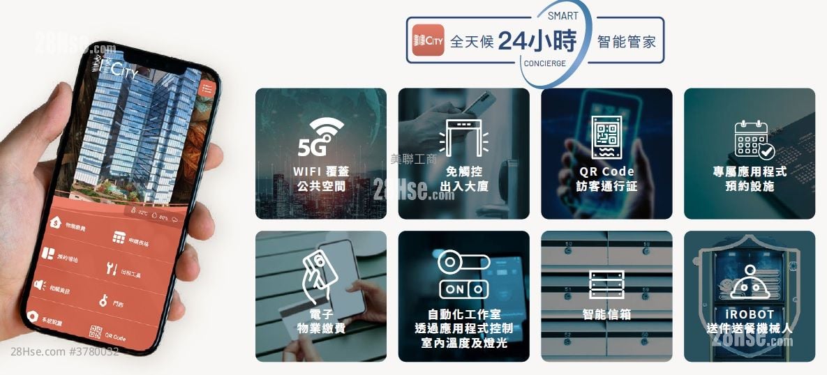 I City Sell 1 Toilet