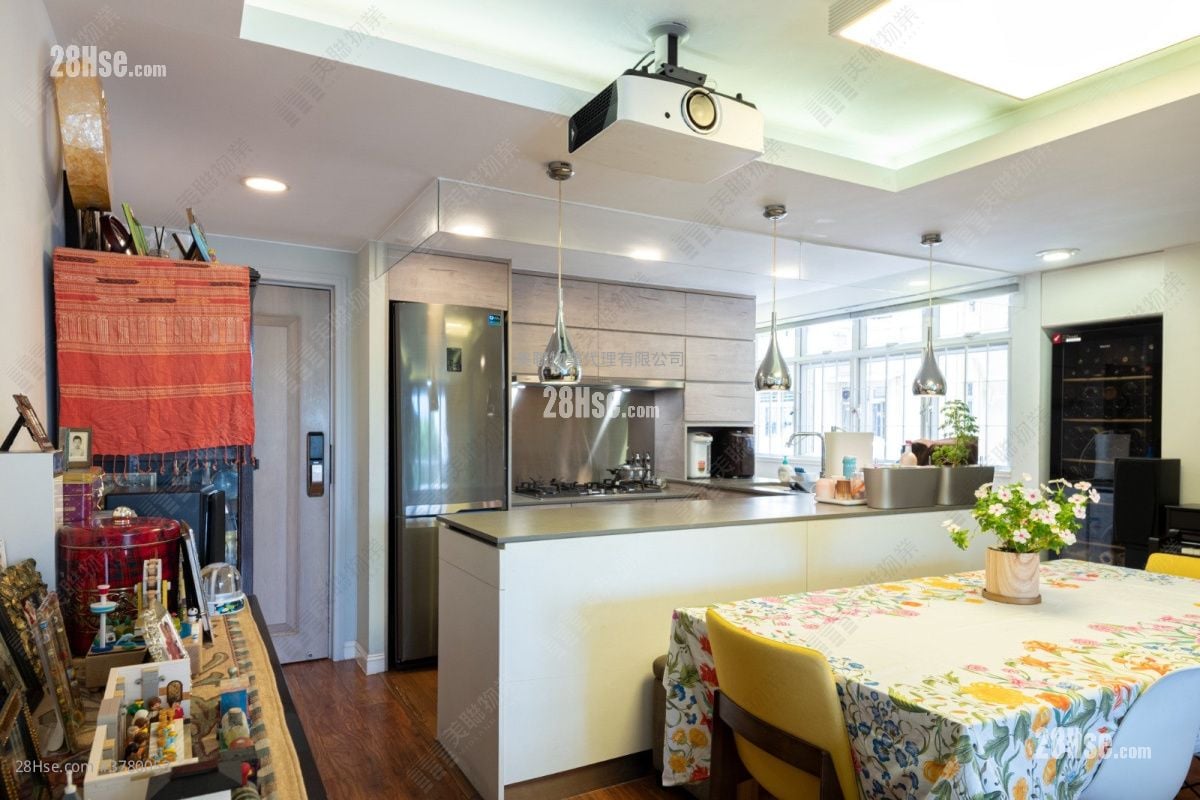 Avon Court Sell 3 Bedrooms 926 ft²