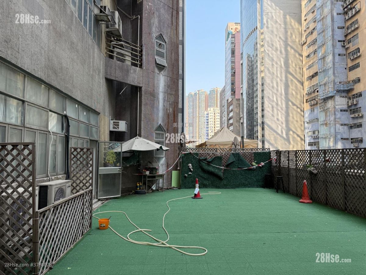 Tsuen Wan Industrial Building Rental