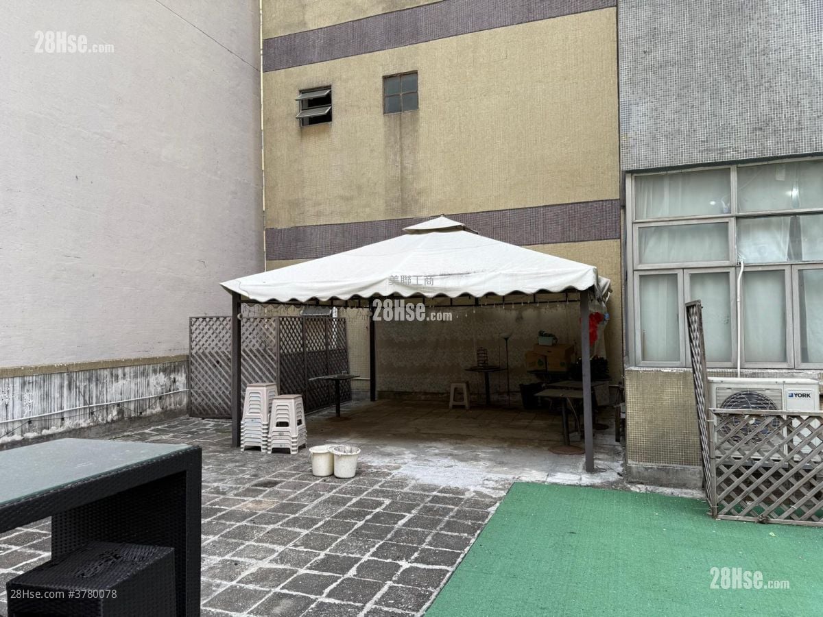 Tsuen Wan Industrial Building Rental