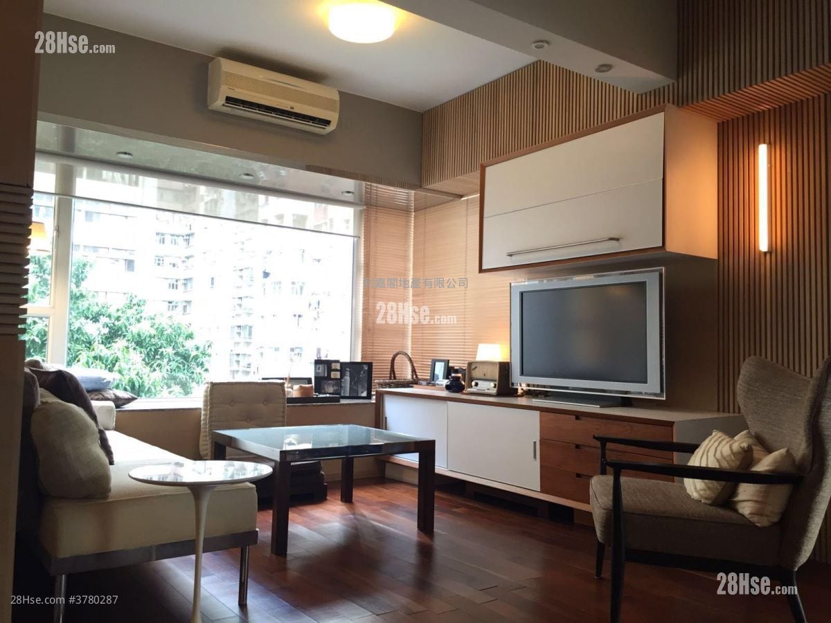 Grand Scholar Sell 3 Bedrooms , 2 Bathrooms 602 ft²