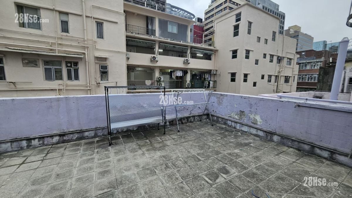 Tung Hing Building Rental 100 ft²