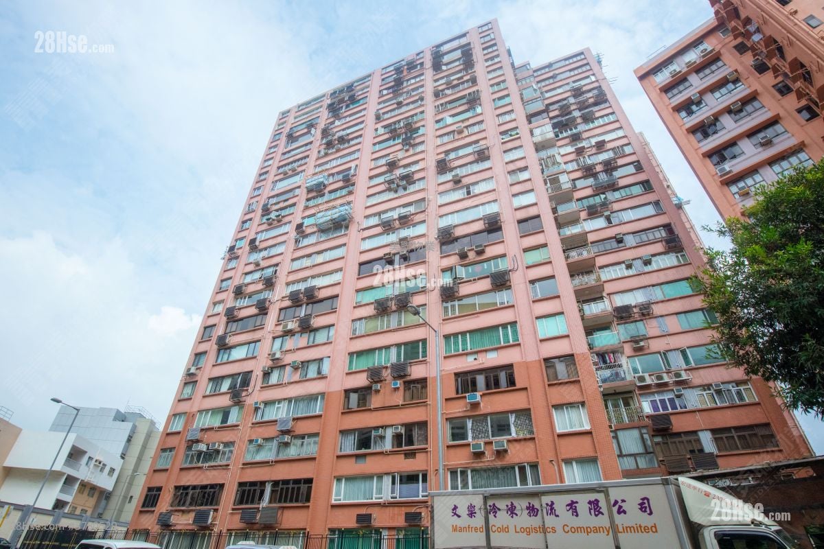 Everwell Garden Sell 4 Bedrooms , 3 Bathrooms 1,625 ft²