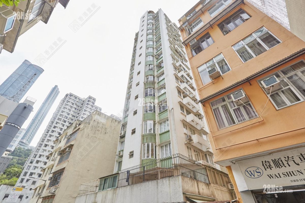 晋宝大厦 售盘 1 房 , 1 浴室 369 平方尺