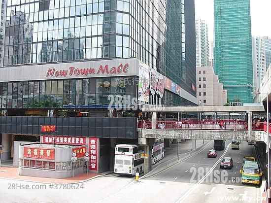 Nan Fung Centre Rental